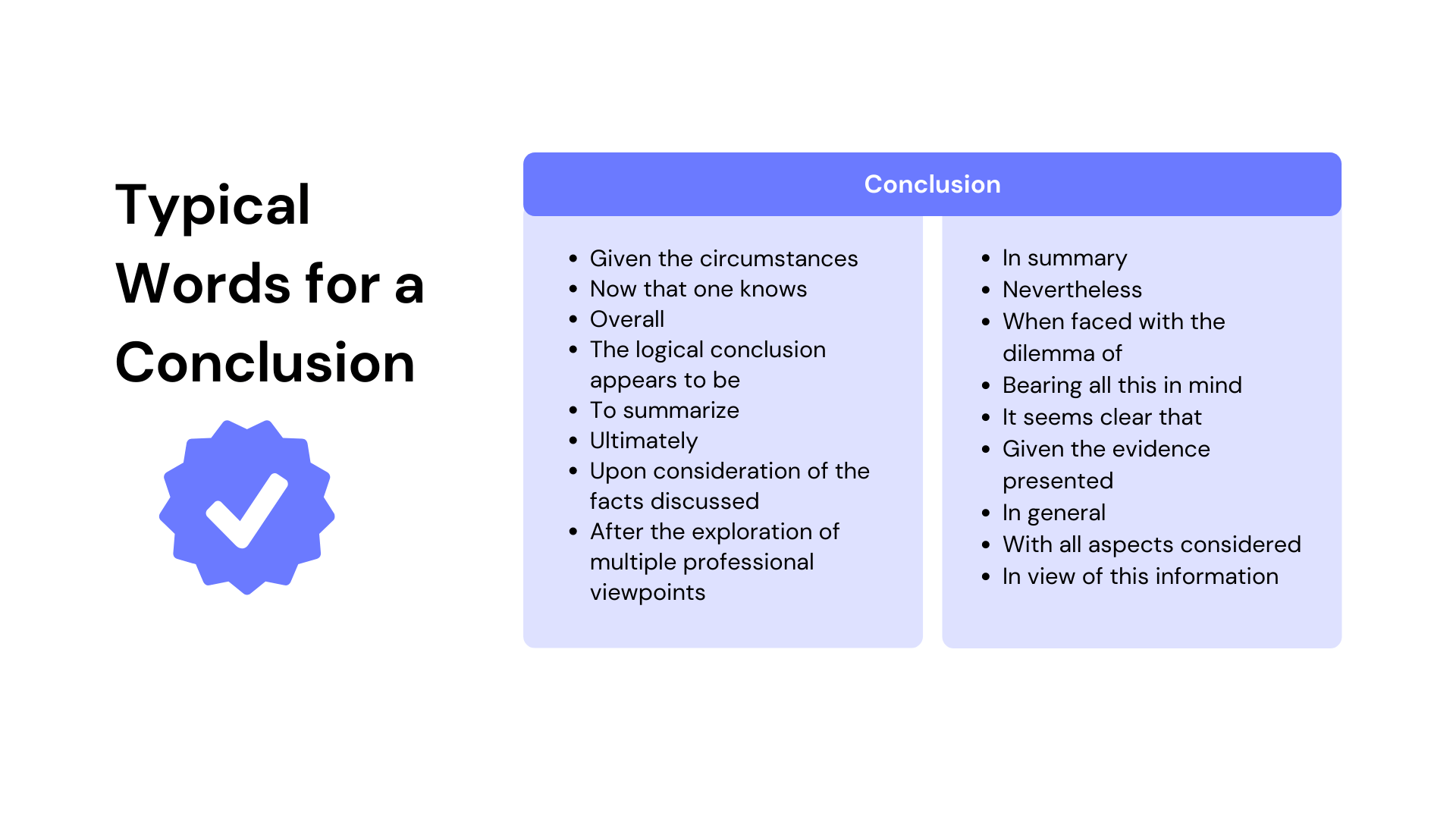 how to start conclusion for assignment