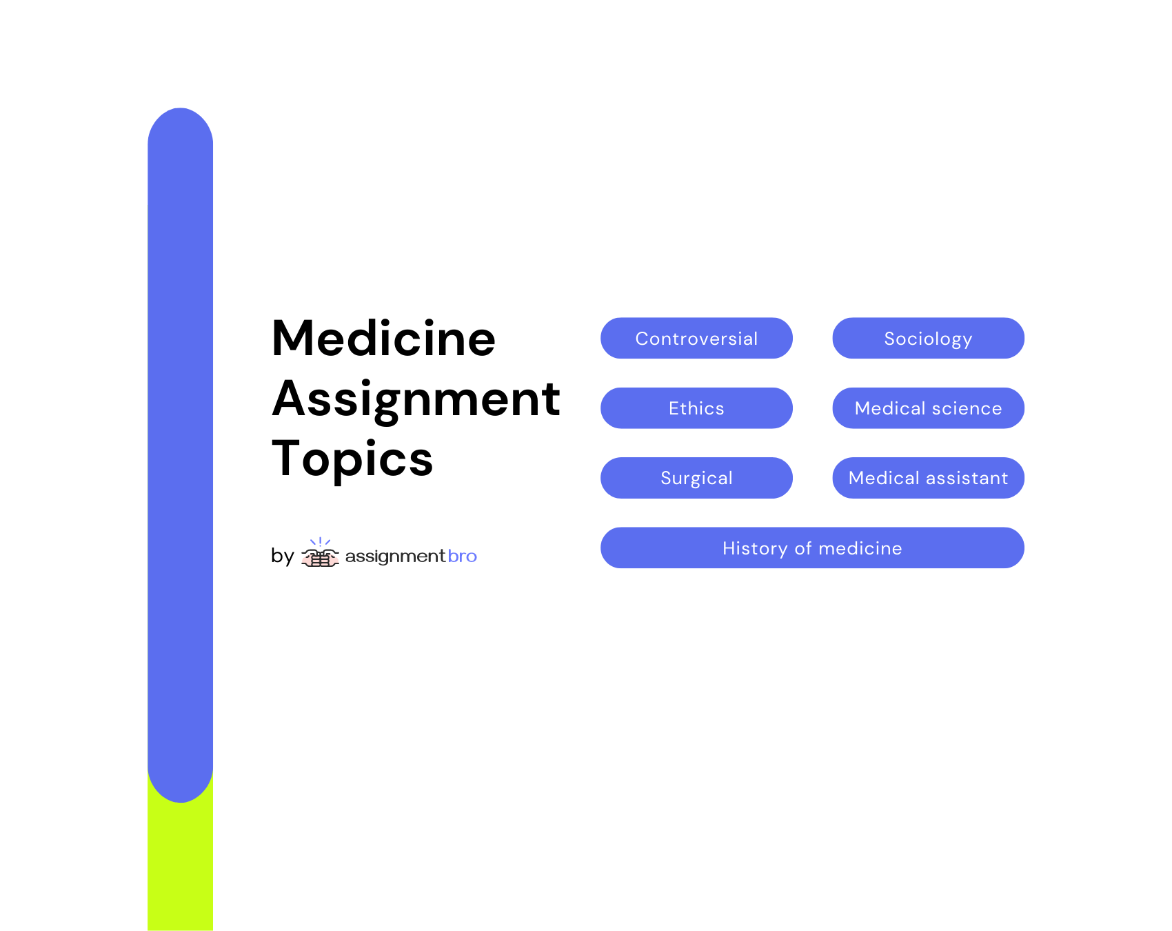 medical assignment topics