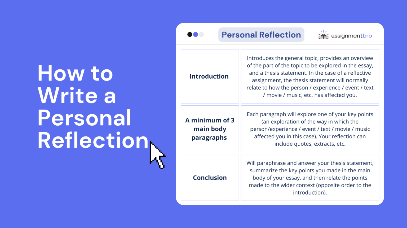 individual assignment reflection