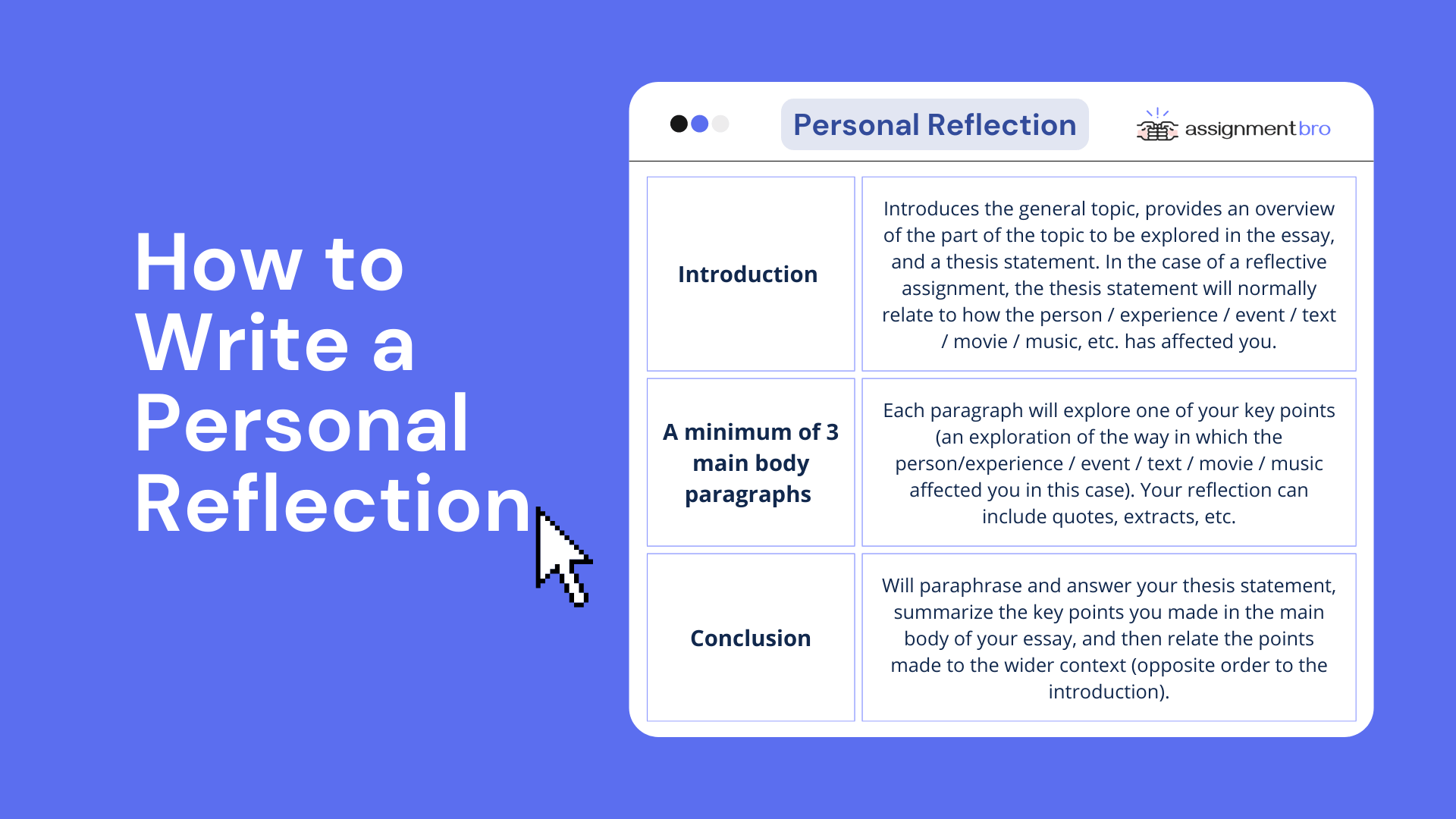 How to Write a Personal Reflection