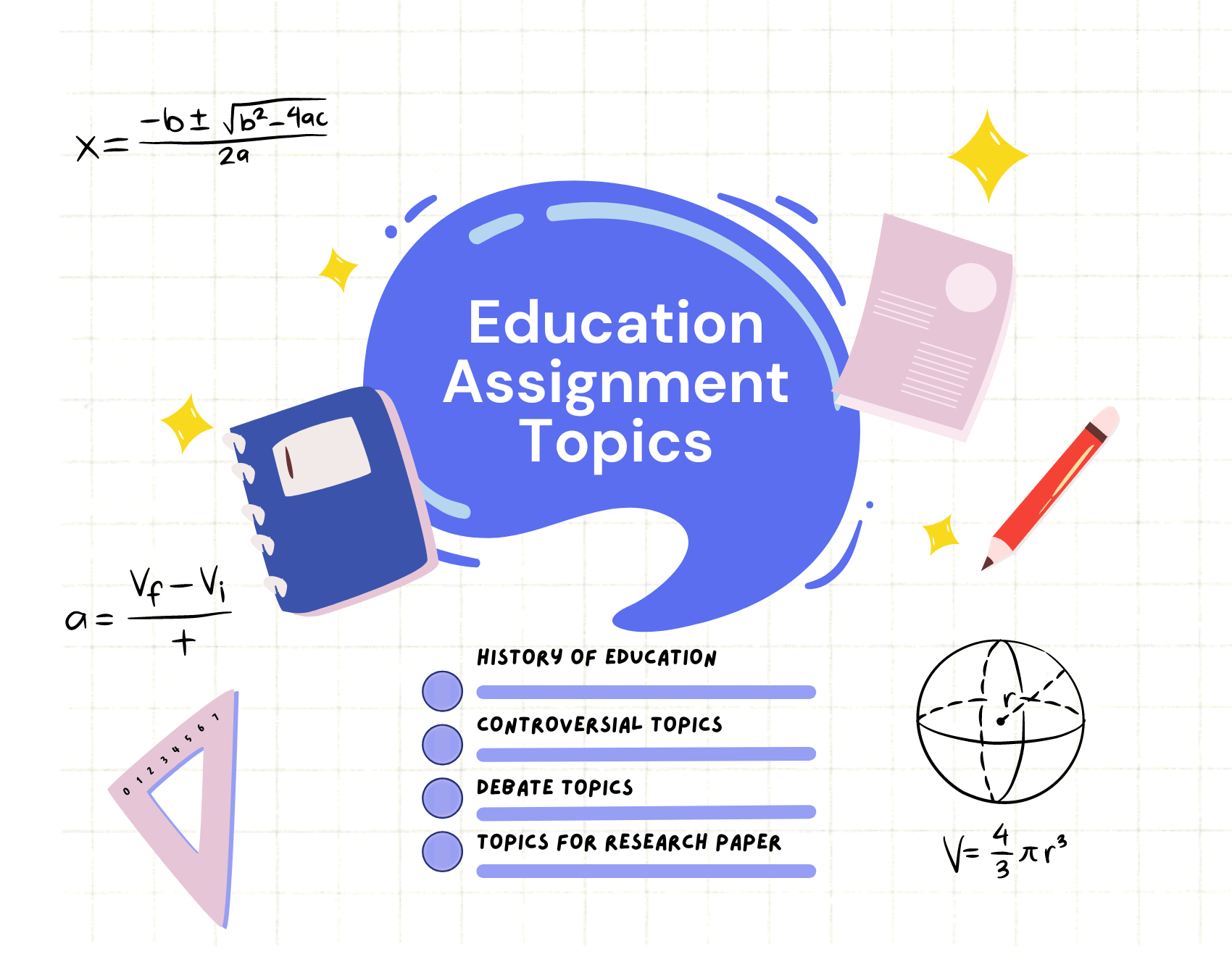 Education Assignment Topics