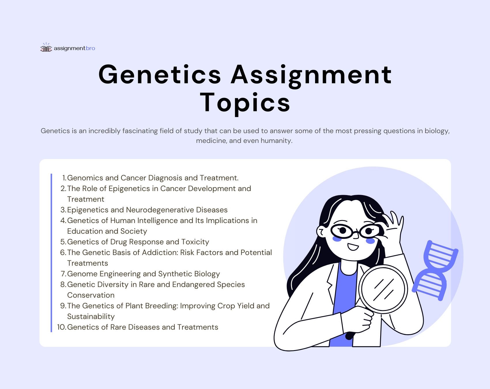 Genetics Assignment Topics