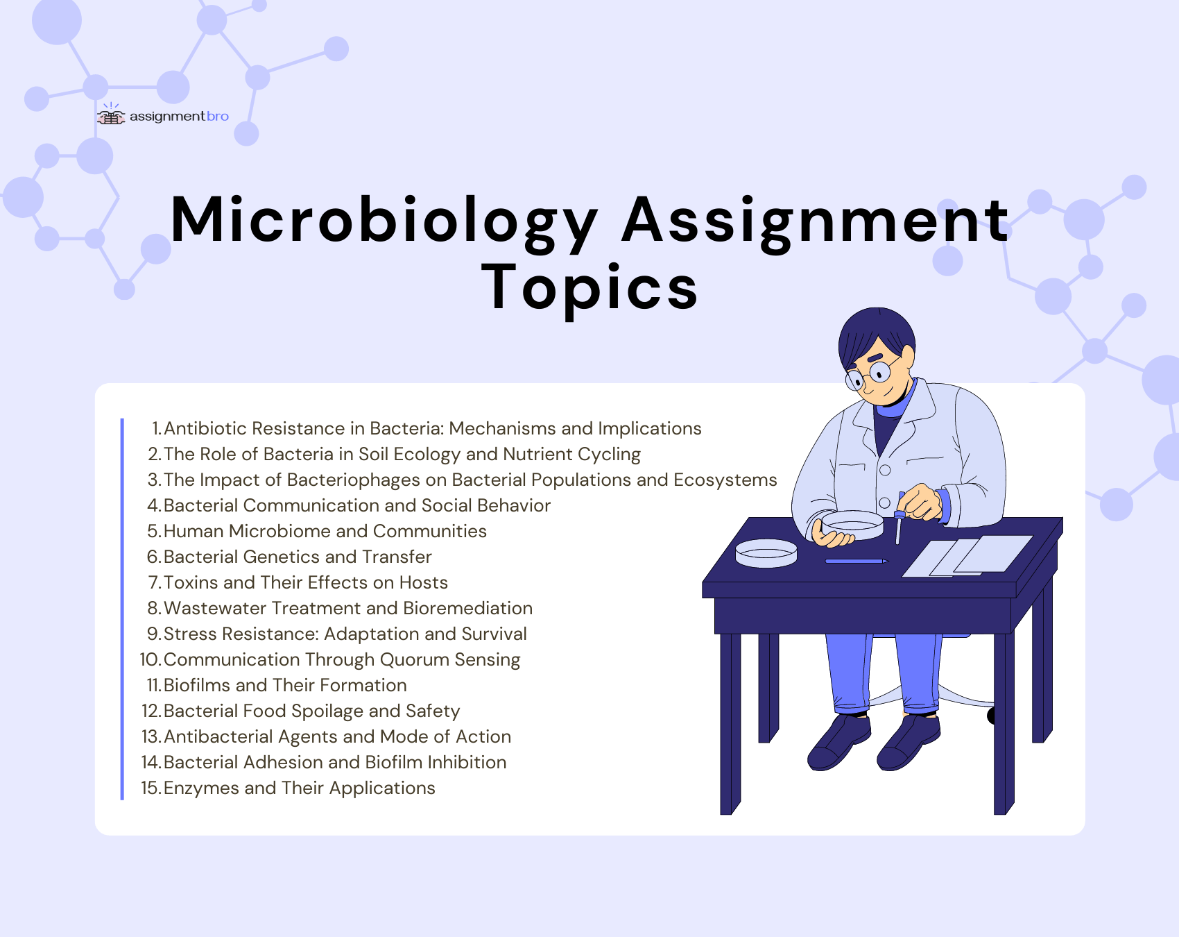 list of dissertation topics for microbiology