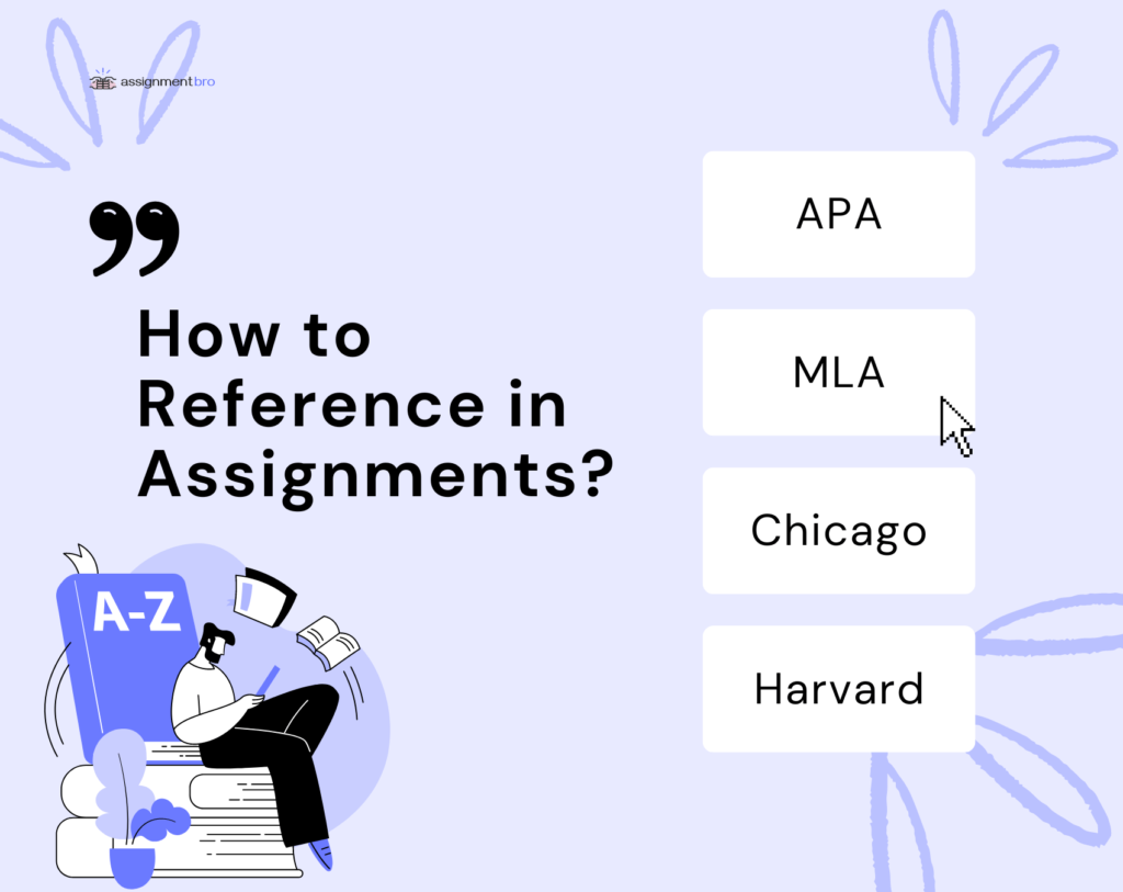 how to cite reference in assignment