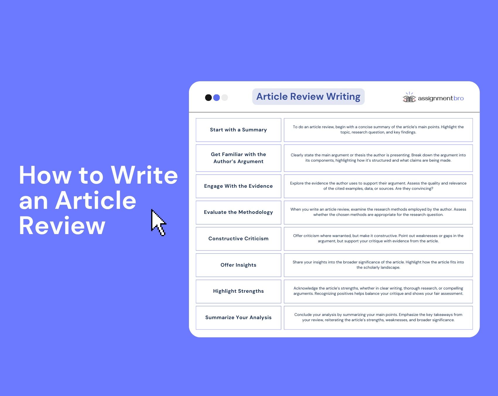 Instructions for Use of the Review Critique Template